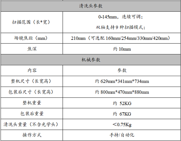 GY-FLC200S-M机柜式 （风冷JPT)常规款