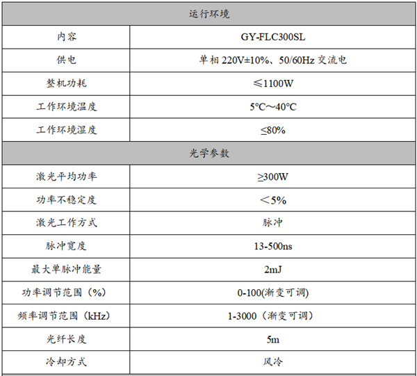 GY-FLC300M行李箱式300-15MJ（风冷JPT)