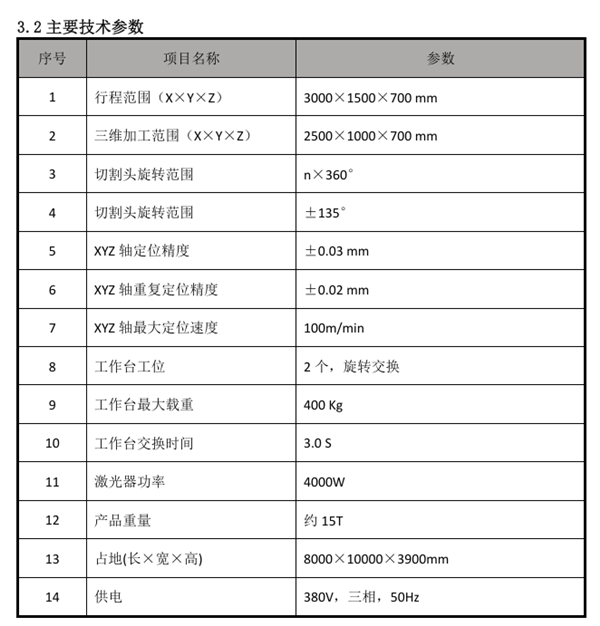 龙门式三维五轴切割机3015B