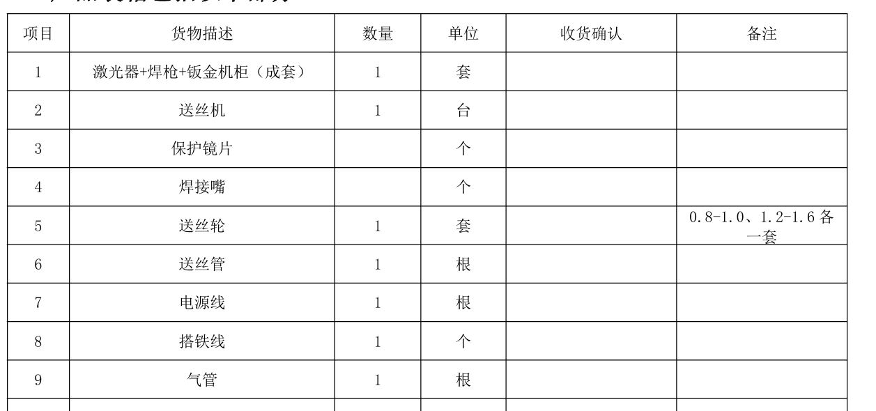 激光手持焊接机(1款6种）