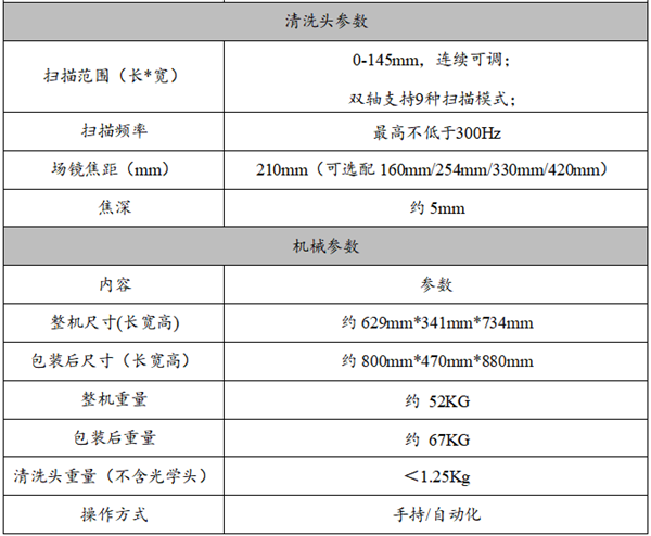 GY-FLC300S-M机柜式 （风冷JPT) 新款激光器