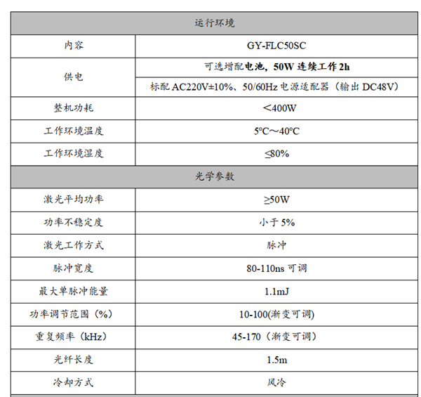 GY-FLC50SC背负式电池带（风冷创鑫）