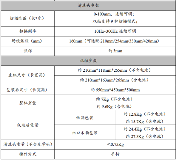 GY-FLC50SC背负式电池带（风冷创鑫）
