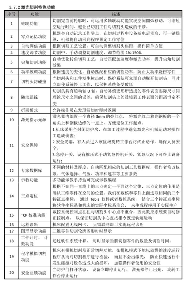 龙门式三维五轴切割机3015B