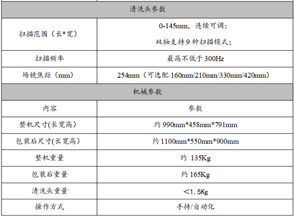GY-FLC500M机柜式（水冷JPT)15MJ-50MJ