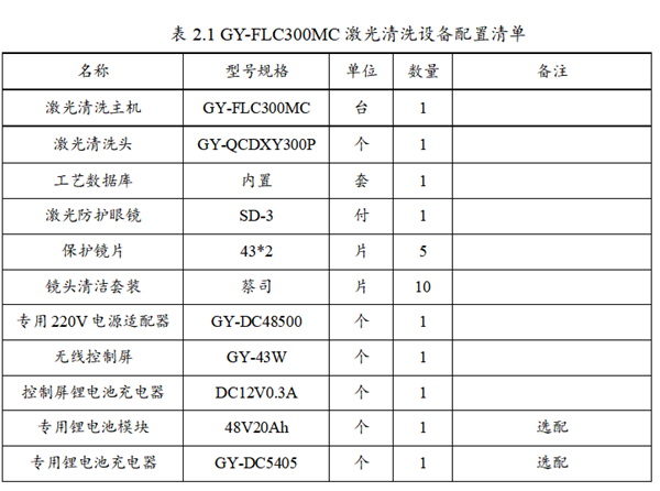 GY-FLC300MC背包式带电池15MJ（风冷JPT)