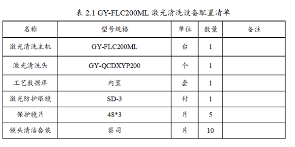 GY-FLC200S-ML行李箱式(风冷JPT)