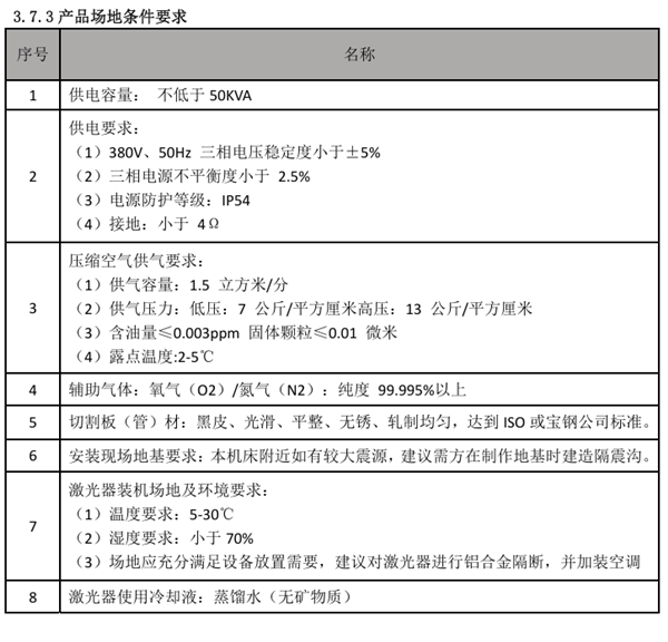 龙门式三维五轴切割机3015B