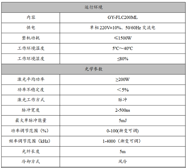 GY-FLC200S-ML行李箱式(风冷JPT)