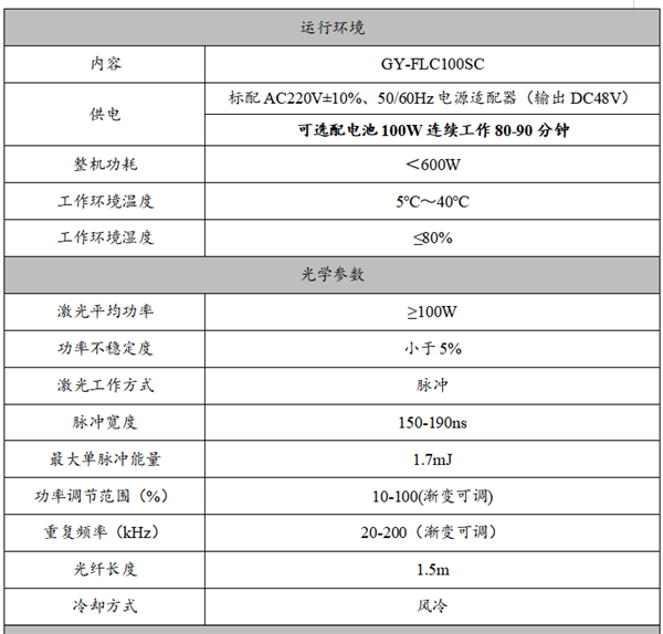 GY-FLC100SC背负式带电源（风冷创鑫）