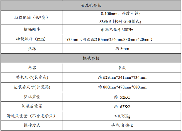GY-FLC100S机柜式（风冷JPT）