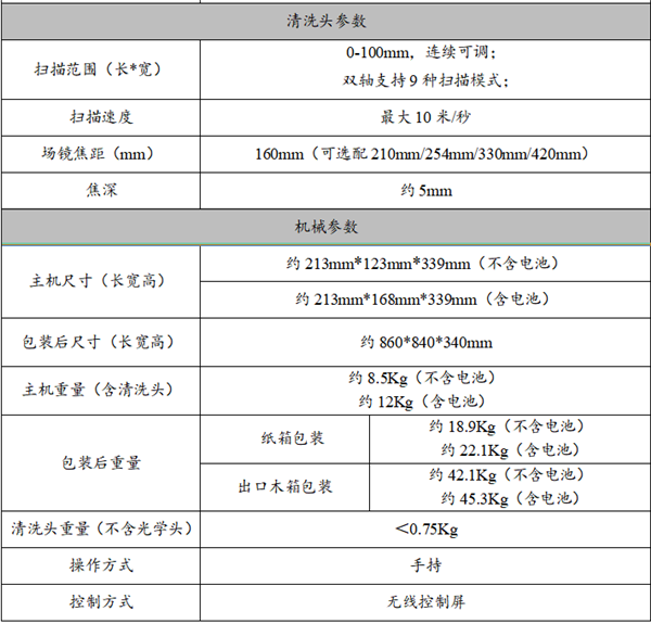 GY-FLC100SC背负式带电源（风冷创鑫）