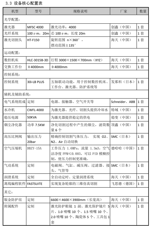 龙门式三维五轴切割机3015B