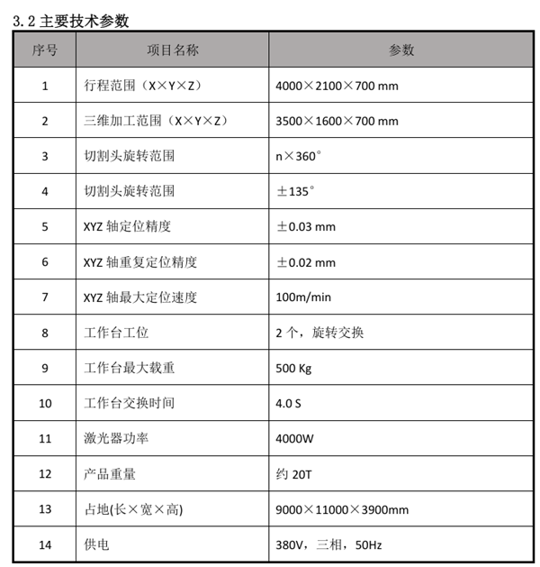 龙门式三维五轴切割机4021A
