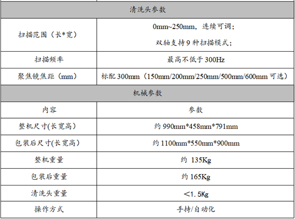GY-FLC1000M机柜式（水冷JPT)15MJ-50MJ