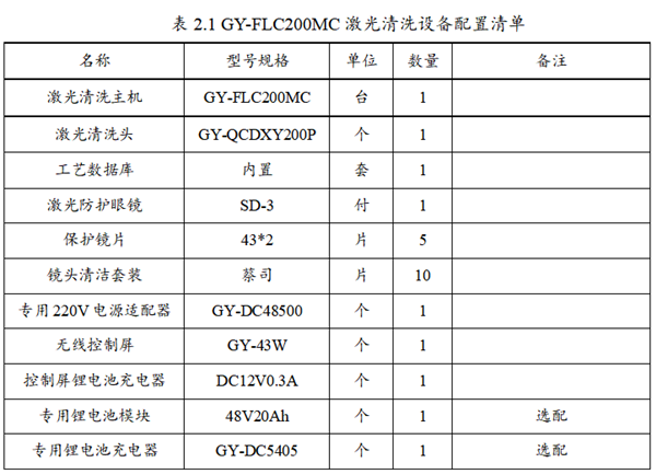 GY-FLC200S-MC背负式（风冷JPT）